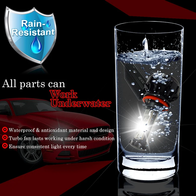 CNSUNNYLIGHT 10000LM Super Bright Car LED Headlight Kit H7 H11 H8 H9 9005 HB3 9006 HB4 9012 Replace Bulb w Anti-Dazzle Beam (19)