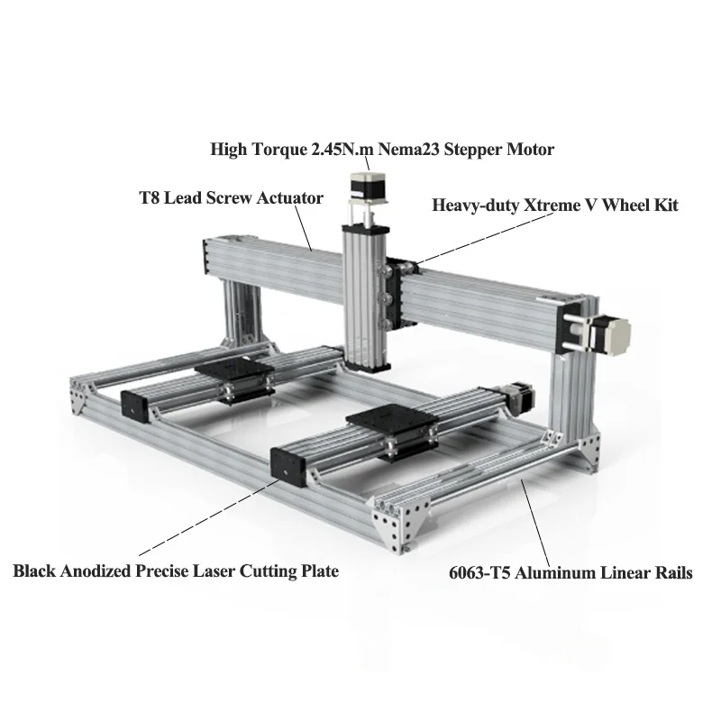 C-Beam XL