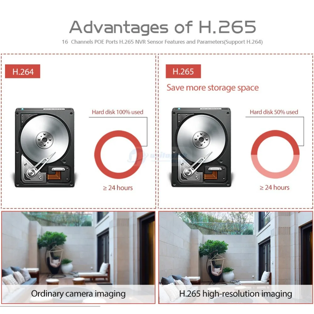 H.265 16Ch 4MP(2592*1520) IP PoE Система видеонаблюдения(16) Водонепроницаемая камера ночного видения HD CCTV IP камера комплект