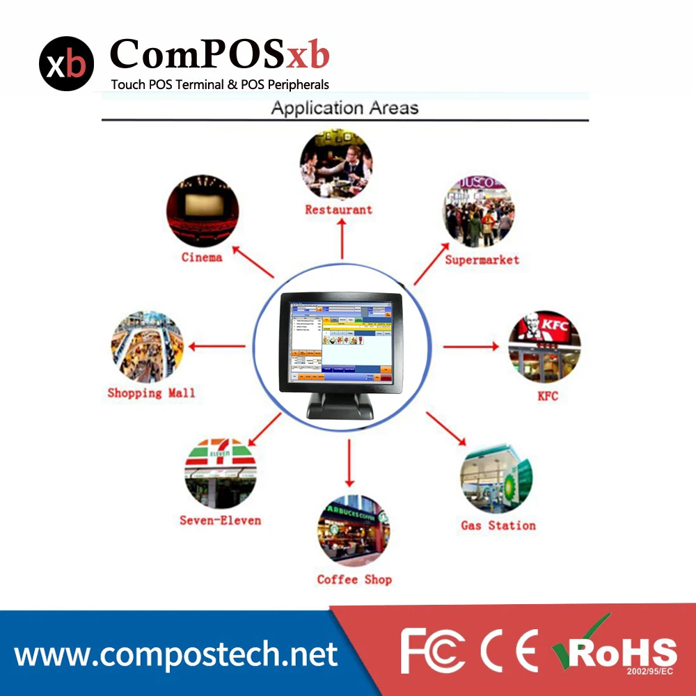 Китайский магазин restuarant epos системы 15 дюймов touch все в одном pos кассовый аппарат с дисплеем клиента