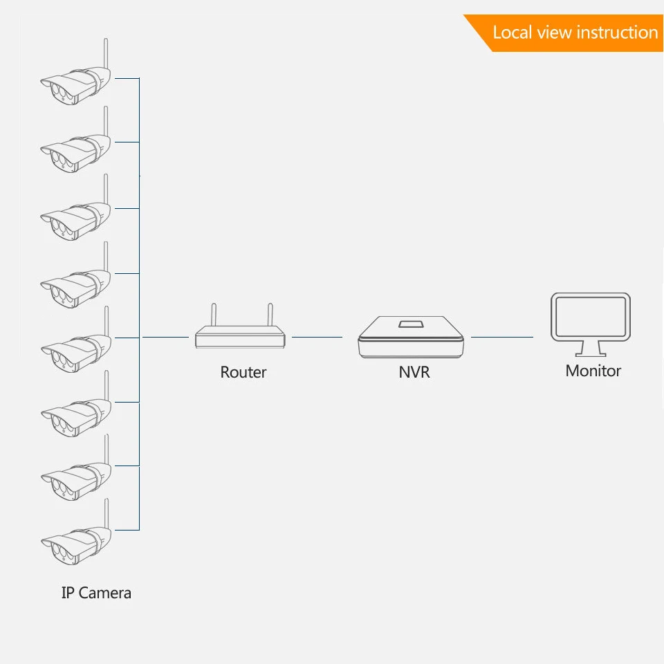 VStarcam HD 8CH NVR аудио вход HDMI 9 канальный сетевой видеорегистратор для ip-камеры системы безопасности CCTV N8209