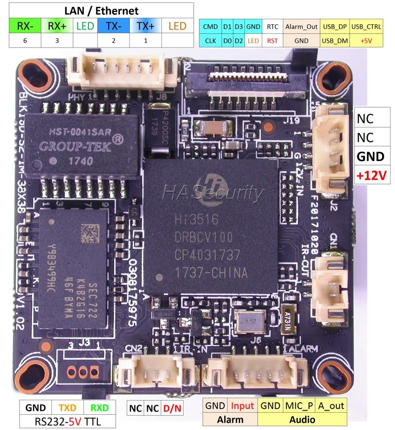 WiFi 5.0MP H.265/H.264 1/1. 2," SmartSens SC5239 CMOS+ Hi3516D IP CCTV камера Модуль платы блока программного управления(дополнительные части