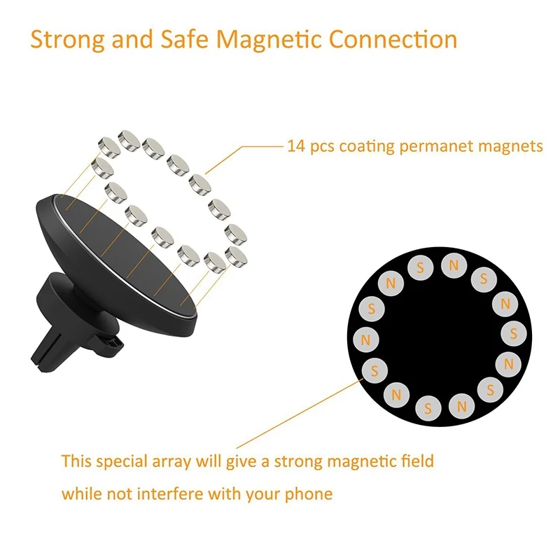 Magnetic QI Wireless Car Charger Mount Flexible Rotation Magnetic Air Vent Magnet Car Charge Holder Stand for Samsung Galaxy