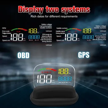 

Accesories C800 Head-up Display OBD2 II GPS Overspeed Warning System Projector Windshield Auto Electronic Voltage Alarm For Car