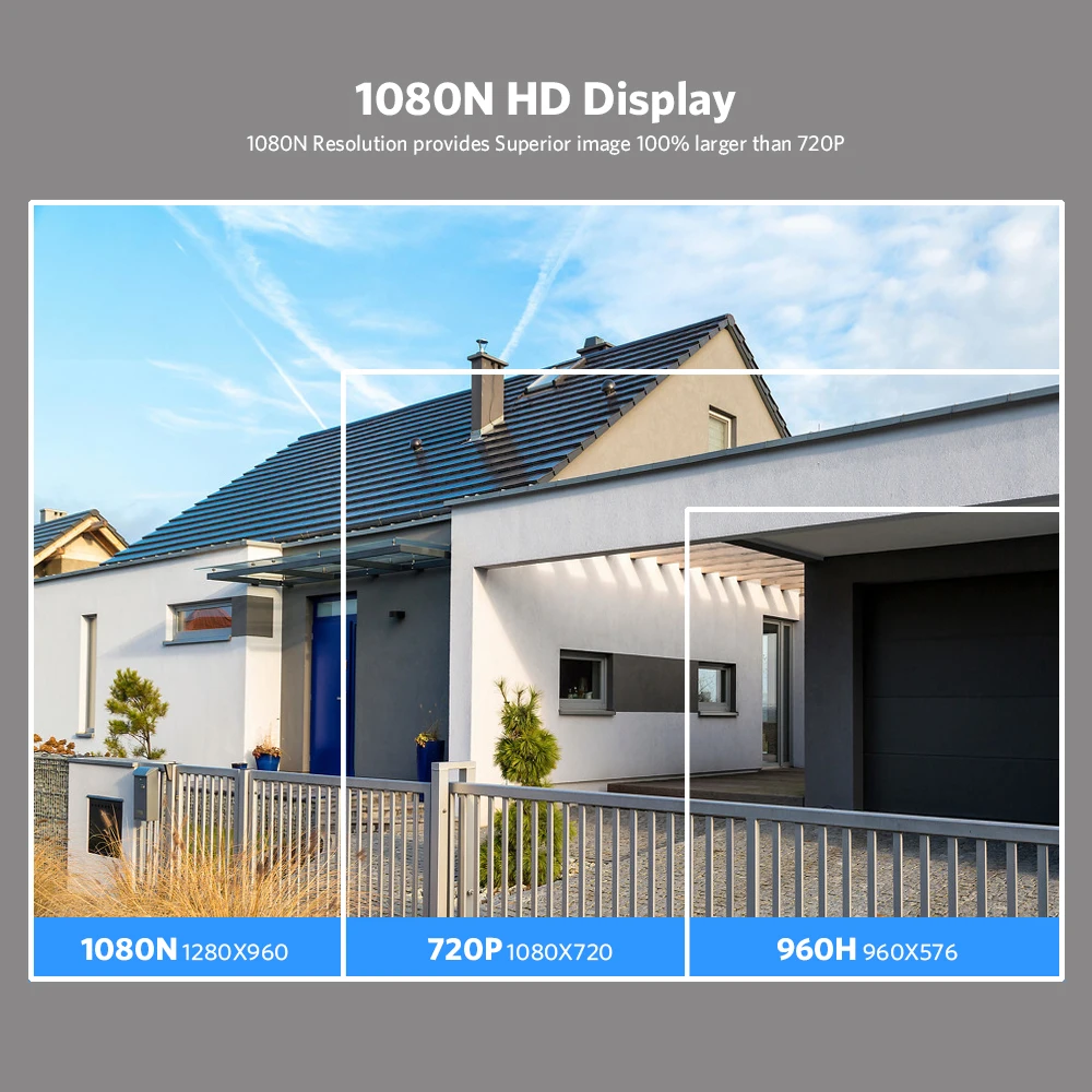 1080N