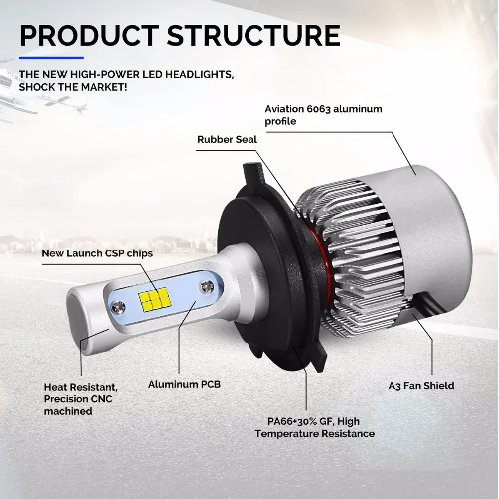 Elglux 8000lm/пара фары CSP светодиодные лампы H7 H4 светодиодный H8 H11 HB3/9005 HB4/9006 H1 H3 9012 H13 9004 9007 72 Вт Авто лампы автомобиля свет