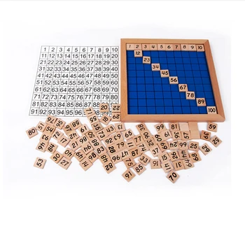 

New Educational Digital Continuous Board Wooden Montessori Digital Board 1-100 Continuous Numbers Kids Child Math Teaching Toy