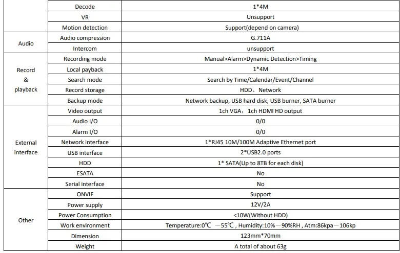 8CH* 5MP H.265/H.264 1920*1080 ONVIF Поддержка 1 SATA NVR сетевой цифровой видеорегистратор Макс 8 ТБ XMEYE CMS SATA кабель