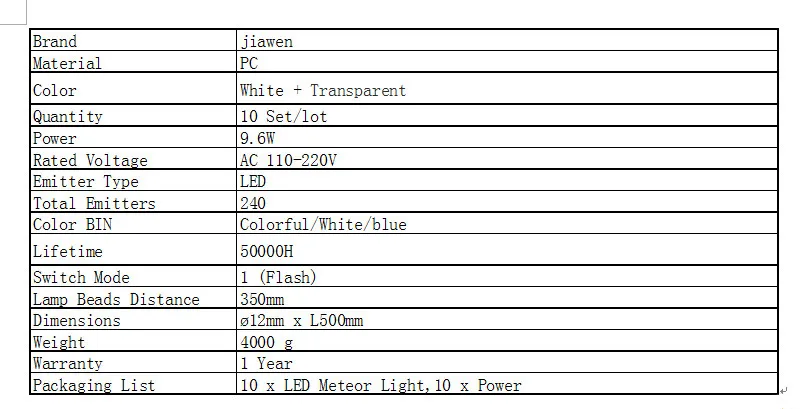 Jiawen светодиодный свет Метеор 50 см 240-LED Гирлянды светодиодные фонари (AC110-220V, 10 компл./лот)