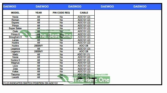 car list 3_