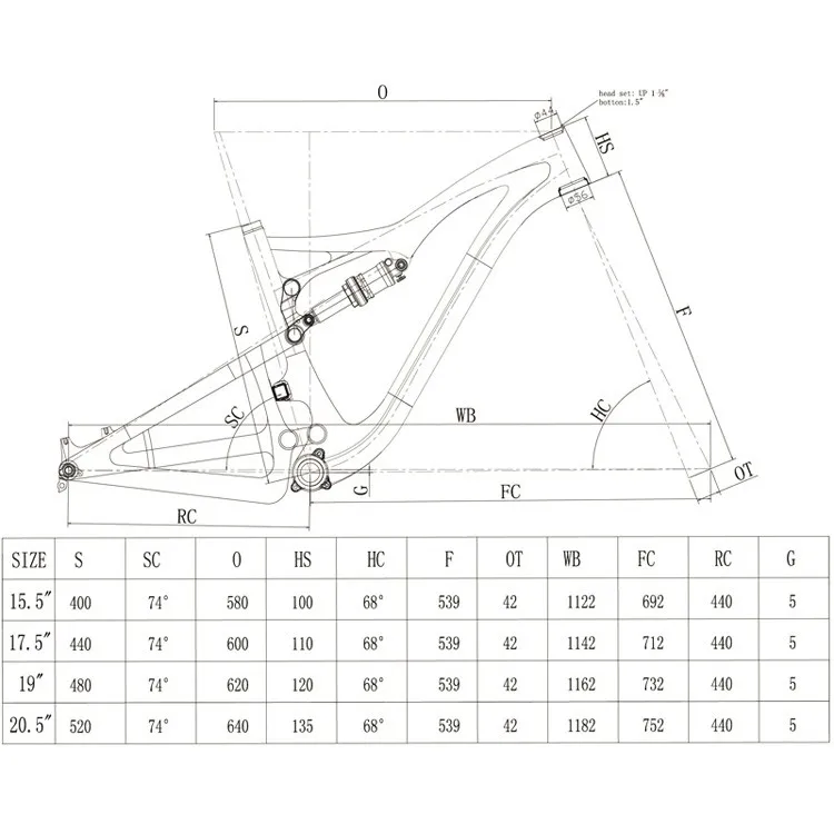 FM288 Geometry