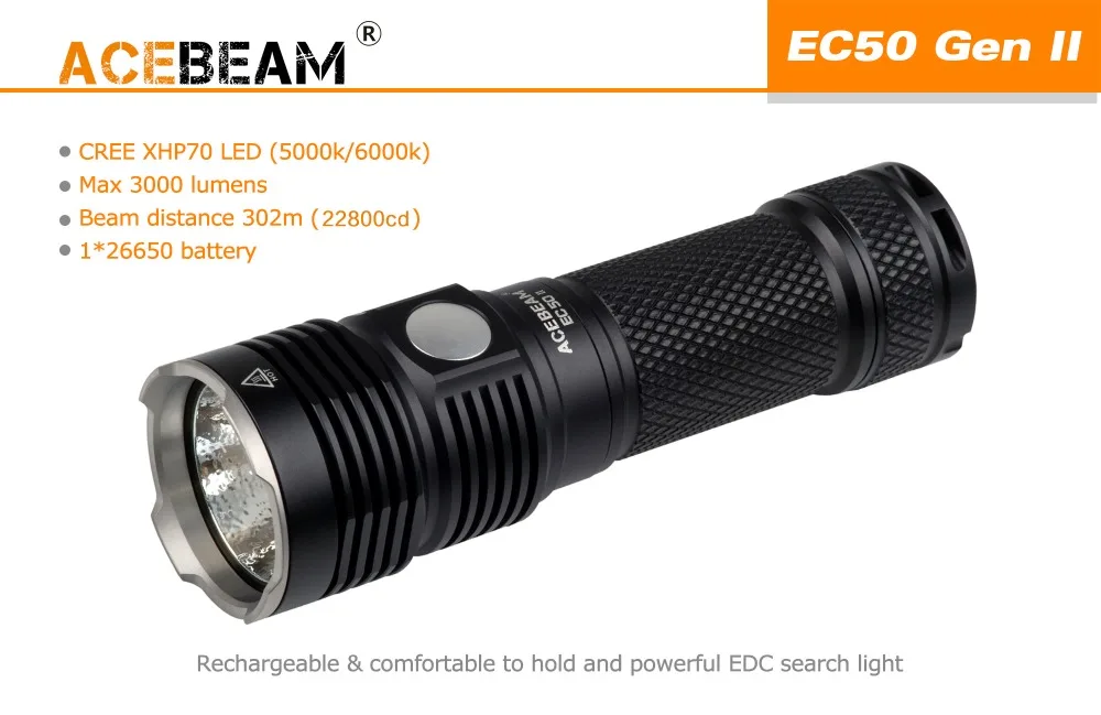 EC50 (2)