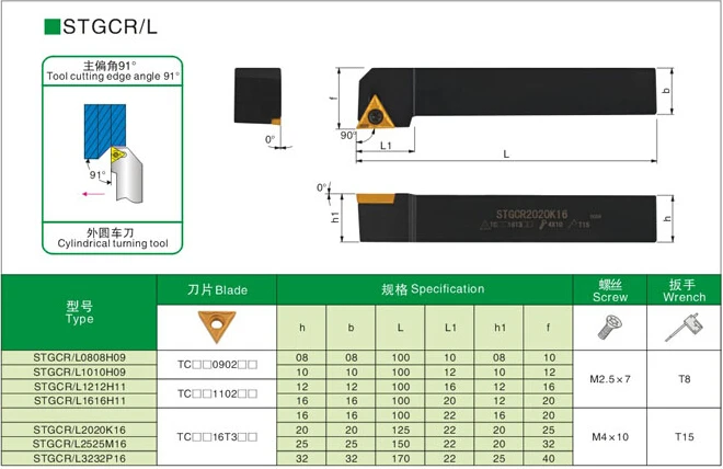 Угол 91 STGCR1212H11 STGCR1616H11 STGCR1616H16 STGCR2020K16 STGCR2525M16 STGCL1616H11 STGCL правый/левый поворотный