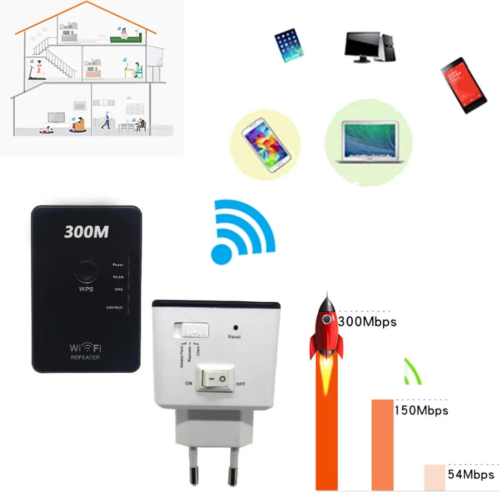 Etmakit 802.11N Wi-Fi ретранслятор Беспроводной-n AP Range Extender 300 Мбит/с Booster Усилитель сигнала WLAN ЕС