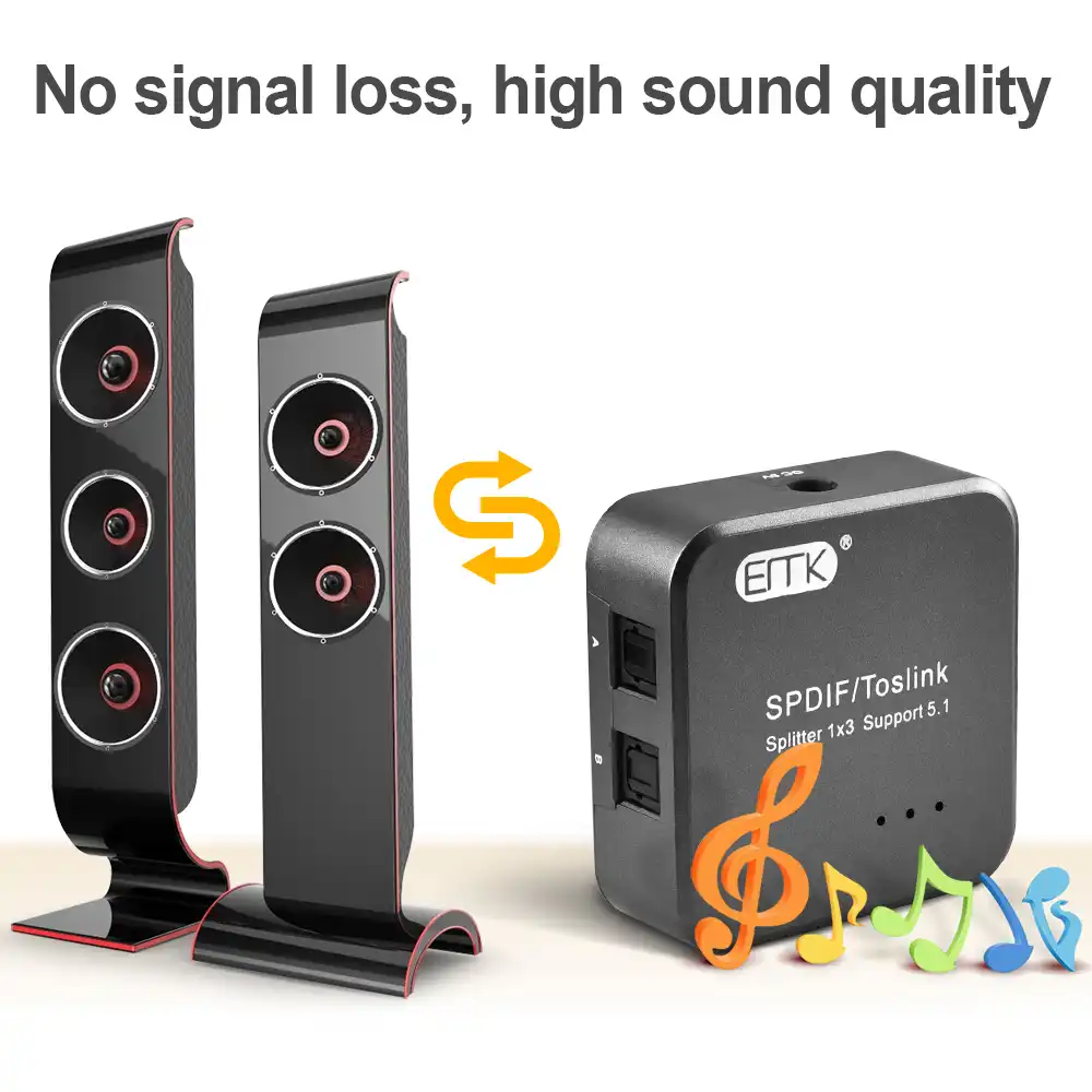 5.1 speakers with spdif input