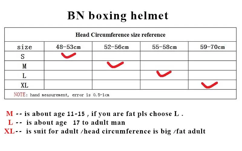 BN