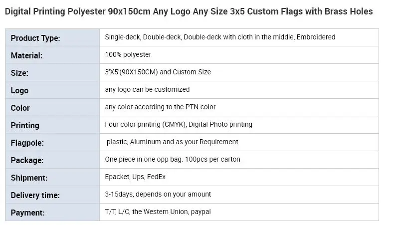 3x5 custom