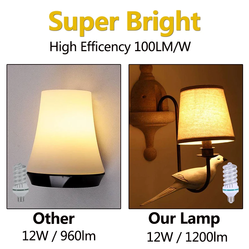 360 Degree Bright LED Bulb E27 Corn Lamp Light 3W 5W 7W 9W 15W 24W 32W SMD2835 Energy Efficient Bombillas Led Lamparas 220V