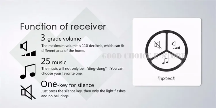 Высококачественный беспроводной дверной звонок, дистанционный дверной звонок, Набор колокольчиков, не требуется батарея, водонепроницаемый, ЕС/США/Великобритания подключаемый приемник 85-260 в