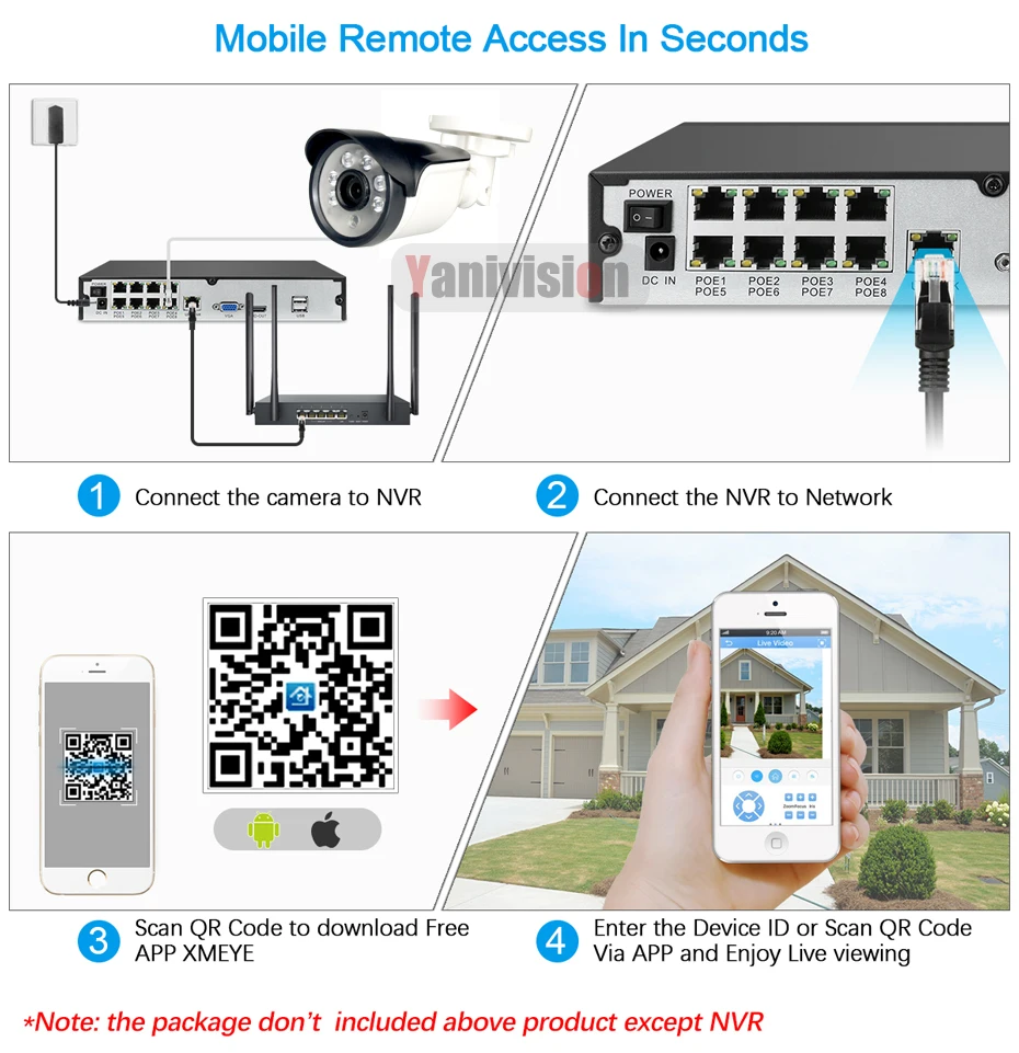 Canais de Segurança Gravador de Vídeo para o Sistema de Câmera p H.265 Nvr Completo hd 8 Cctv Onvif P2p Nuvem Rede ip 8ch 4mp 4ch 5mp 1080 6 gravador de vídeo de vigilância