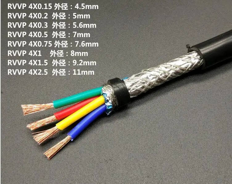 

Farrow Cable RVVP, 1m High quality 0.5^mm2 4 cores Shielded Cable for spindle, inverter and step motors, electrical cables