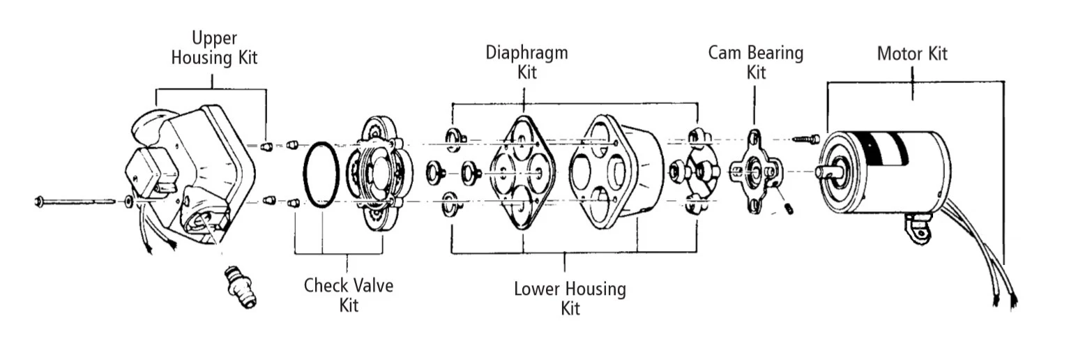 SURFLO 24V DC Electric Four Chamber Diaphragm Pump 12.5LPM With Automatic Pressure Switch
