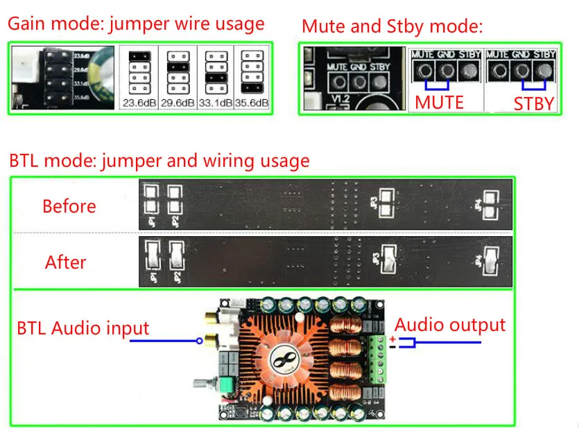 GHXAMP TDA7498E цифровой аудио усилитель плата HIFI 160 Вт* 2 Поддержка BTL 220 Вт стерео 2,0 усилитель мощности плата DC12V-36V 1 шт