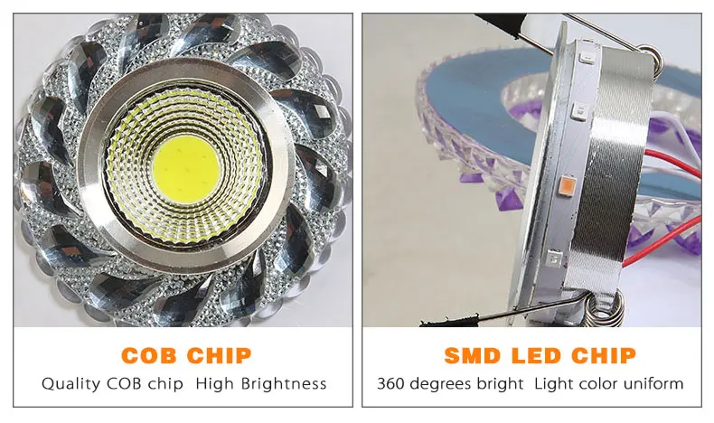 СВЕТОДИОДНЫЙ Красочный потолочный светильник COB AC100-230V 3 Вт 5 Вт 7 Вт 9 Вт 110 В 220 В светодиодный потолочный светильник Радуга RGB лампа Потолочный Точечный светильник волшебный цвет