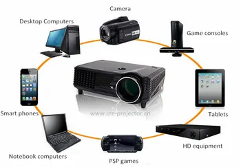 

Free shipping New Year's Gift Cheapest LED Projector for Kid's Present with 1500 lumens 800*480