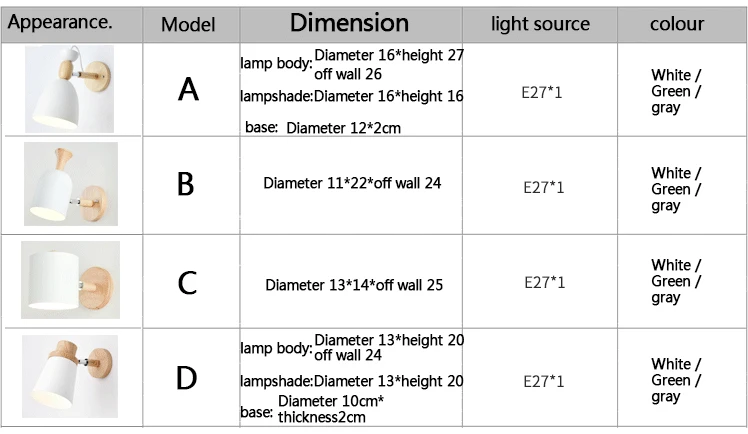 Светодиодный настенный светильник в скандинавском стиле, металлический абажур, деревянный прикроватный светильник для коридора