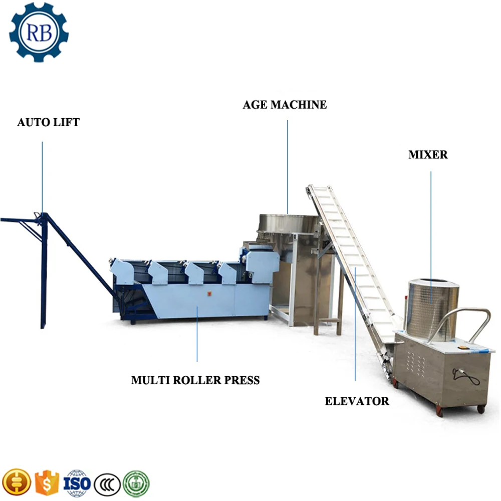 

Professional instant noodle making machine/Dough Mixer Automatic Noodle Making Machine