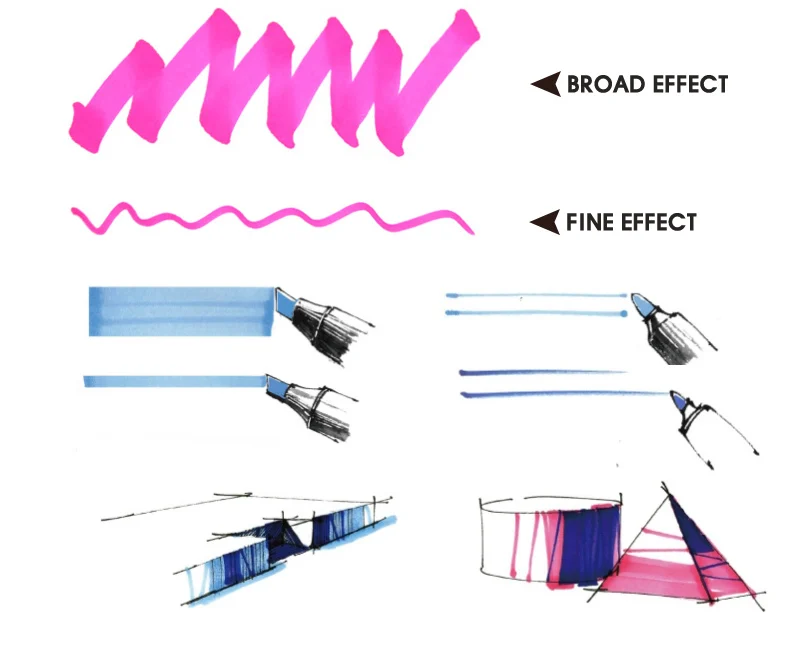 Cabeças à Base de Álcool Marca para Estudante de Desenho Touchnew 72 Cor Marcadores Esboço Caneta Dual Marcador Mangá Desing Arte Fornecedor 36 - 48 60 10 TOUCHNEW 36 48 60 72 Cor Marcadores