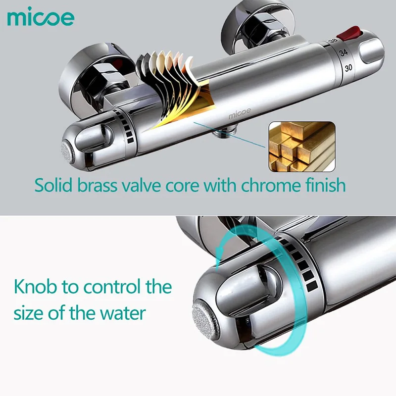 Micoe Термостатический смеситель для ванной комнаты, латунный душевой набор 150 мм, настенный смеситель для горячей и холодной воды с короткой температурой
