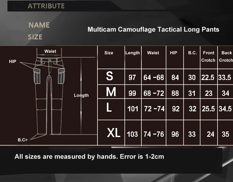 size