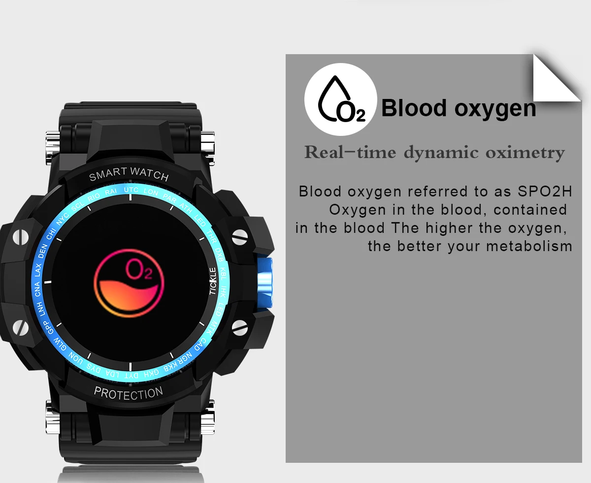 GW68 умные спортивные часы, водонепроницаемые смарт-браслет, кровяное давление, пульсометр, фитнес-часы с Bluetooth для IOS Android