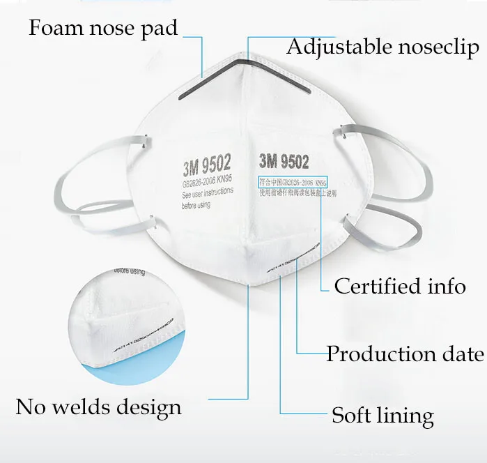 3 м 9502 Пылезащитная маска 50 шт./лот KN95 анти-твердые частицы против РМ2, 5 смога Защитная Промышленная пыль против вируса гриппа маска H012914