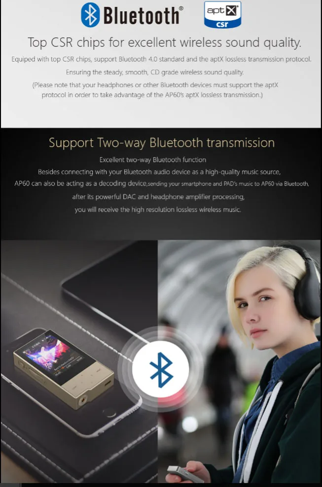 Hidyzs AP60 новая версия AP60II HiFi портативный Bluetooth 4,0 Apt-x DSD USB DAC FLAC MP3 музыкальный плеер AKM4452VN MAX97220A AP60 II