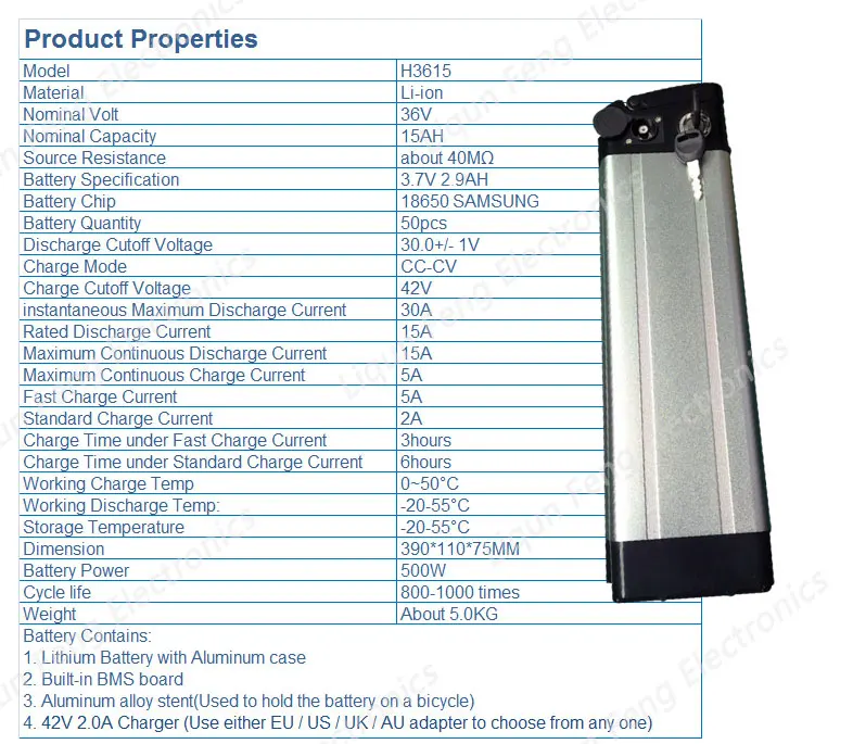 36V15A-samsung2900