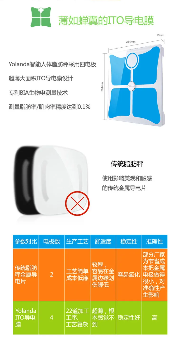 CS20A13