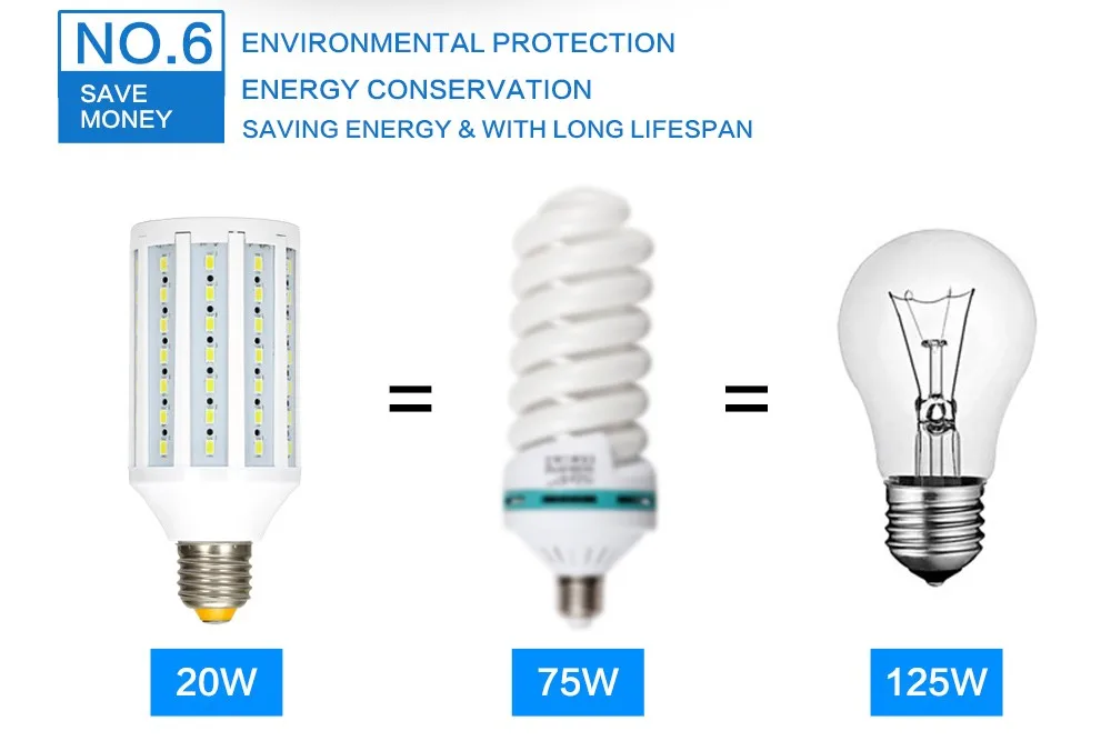 220 V 20 W 5500 K E27 светодиодный Светодиодная лампа-кукуруза для студии световой софтбокс