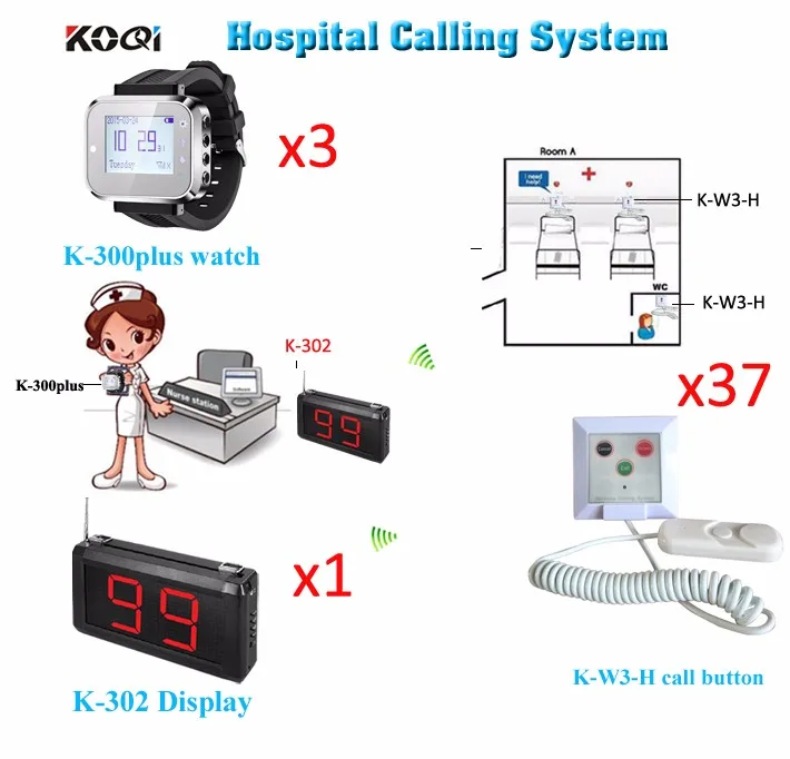 K-302+K-300plus K-W3-H 1+3+37 Nurse Call Bell System