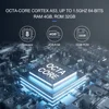 Car Electronics