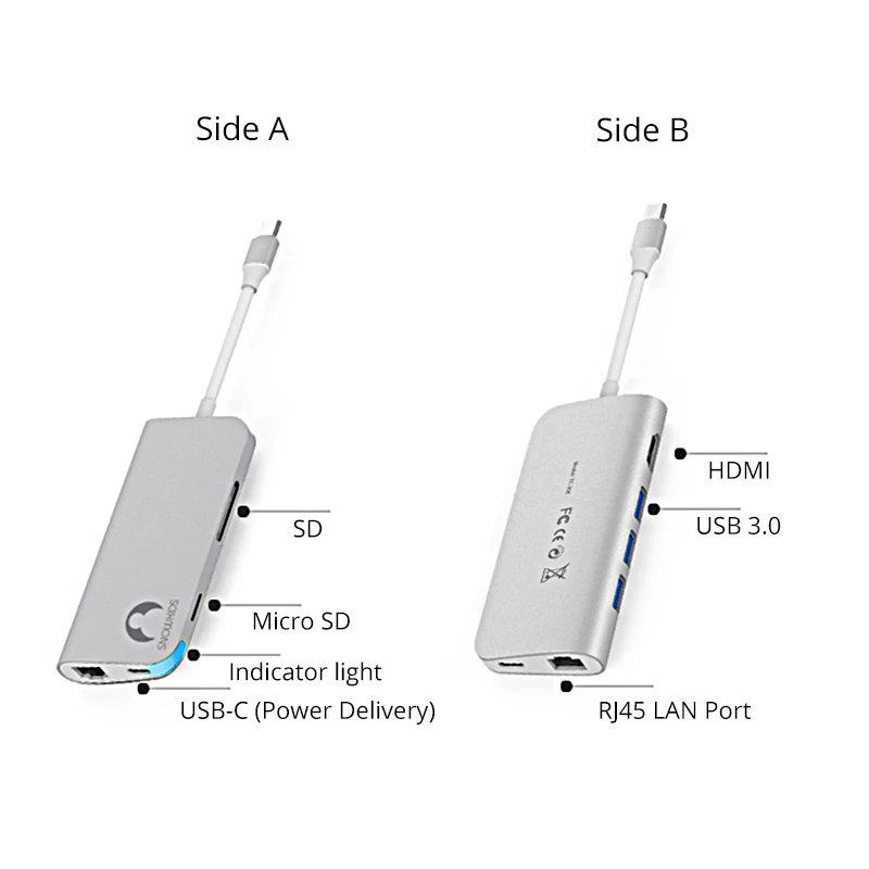 Snowkids type C концентратор док-станция 8 в 1 порт расширения HDMI RJ45 LAN SD Micro SD PD USB3.0 для ноутбука huawei Matebook Macbook