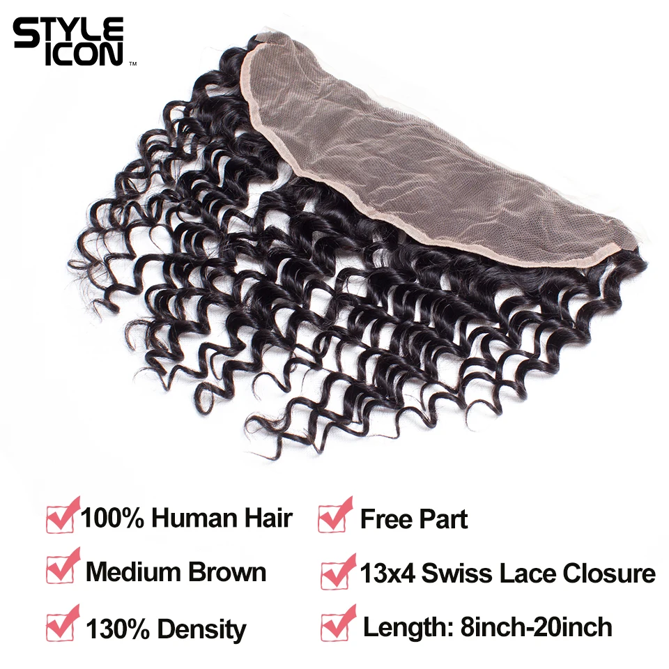 deep wave closure