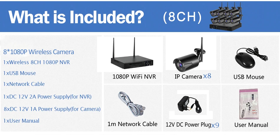 8CH