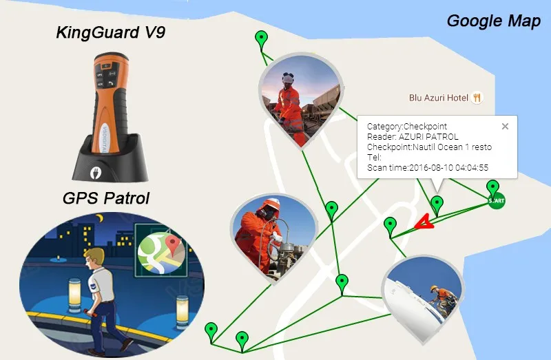 Прочный электронный gps охранный блок мониторинга, который может дать вам знать, что и где охранник в любое время в любом месте