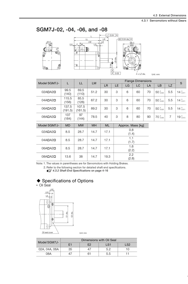 SGM7J 6 dimension 2