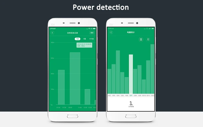 Aqura умная WiFi розетка приложение дистанционное управление таймер разъем питания Обнаружение мощности-ZigBee версия