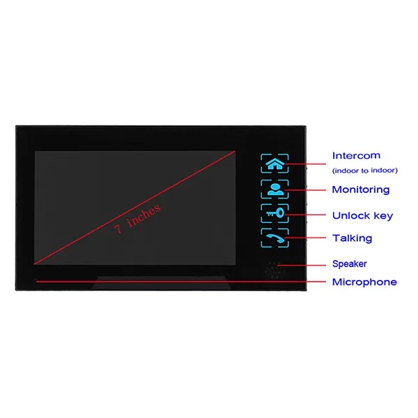 7 1000TVL Color Video Door Phone Doorbell (3)