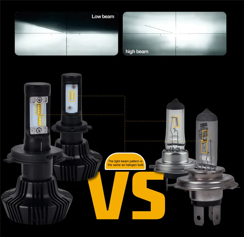CN360 2 шт H7 светодиодные лампы для автомобильных фар 6500K 12V регулируемый угол луча мини размер два типа установка Простая установка